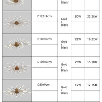 Celestia Firework Ceiling Light – Modern Chandelier