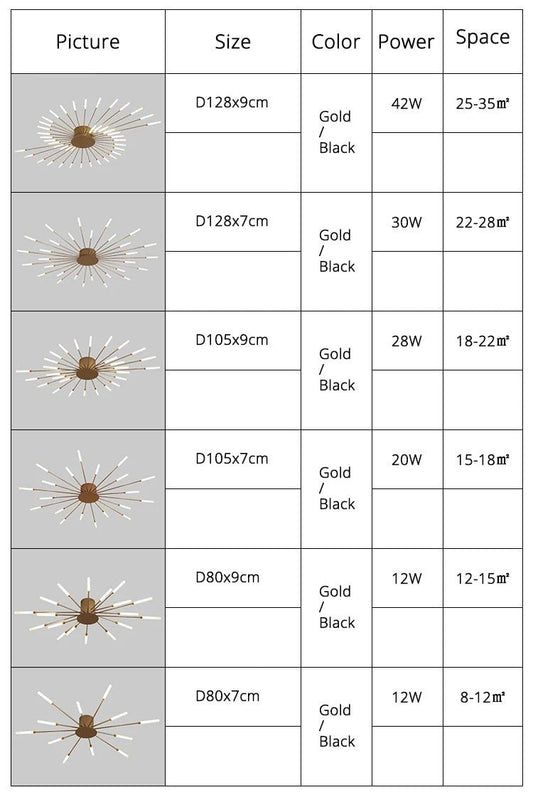 Celestia Firework Ceiling Light – Modern Chandelier